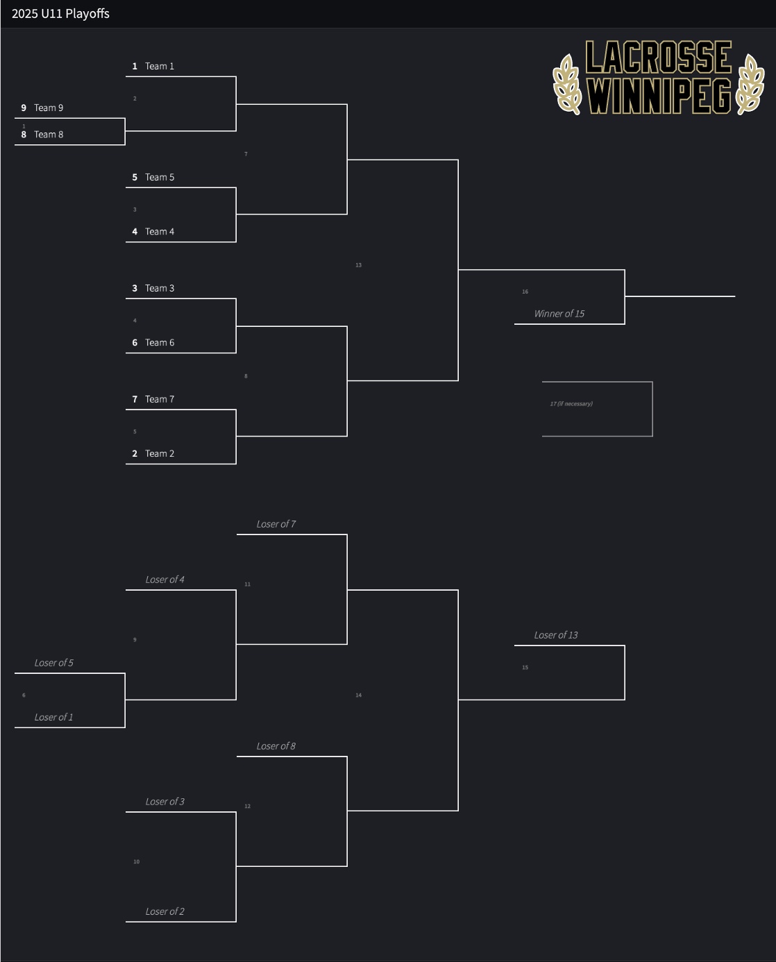 U11 Playoffs